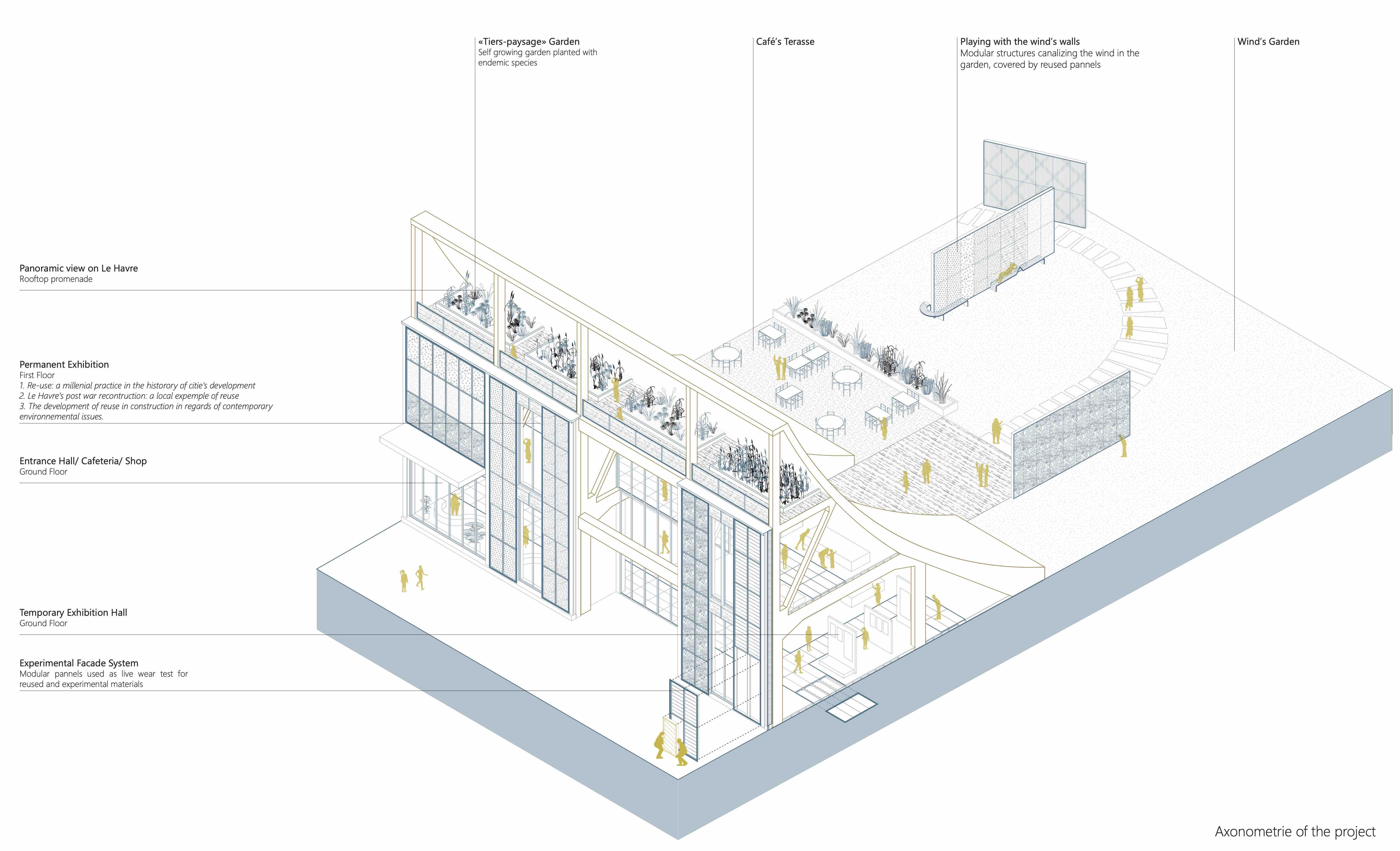 Amarée_brise vent #concours #terraviva #réemploi #haropa