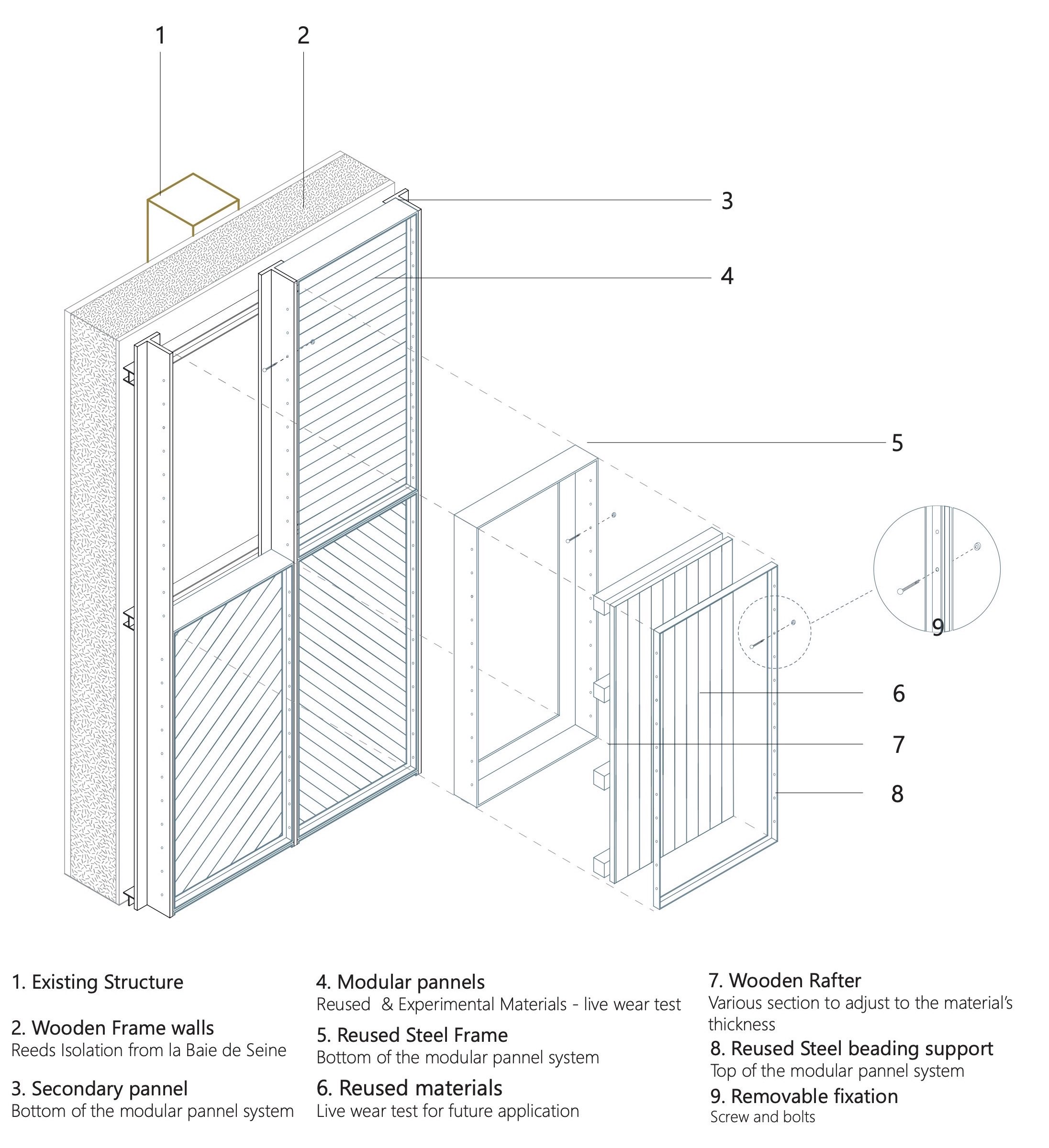 Amarée_brise vent #concours #terraviva #réemploi #haropa