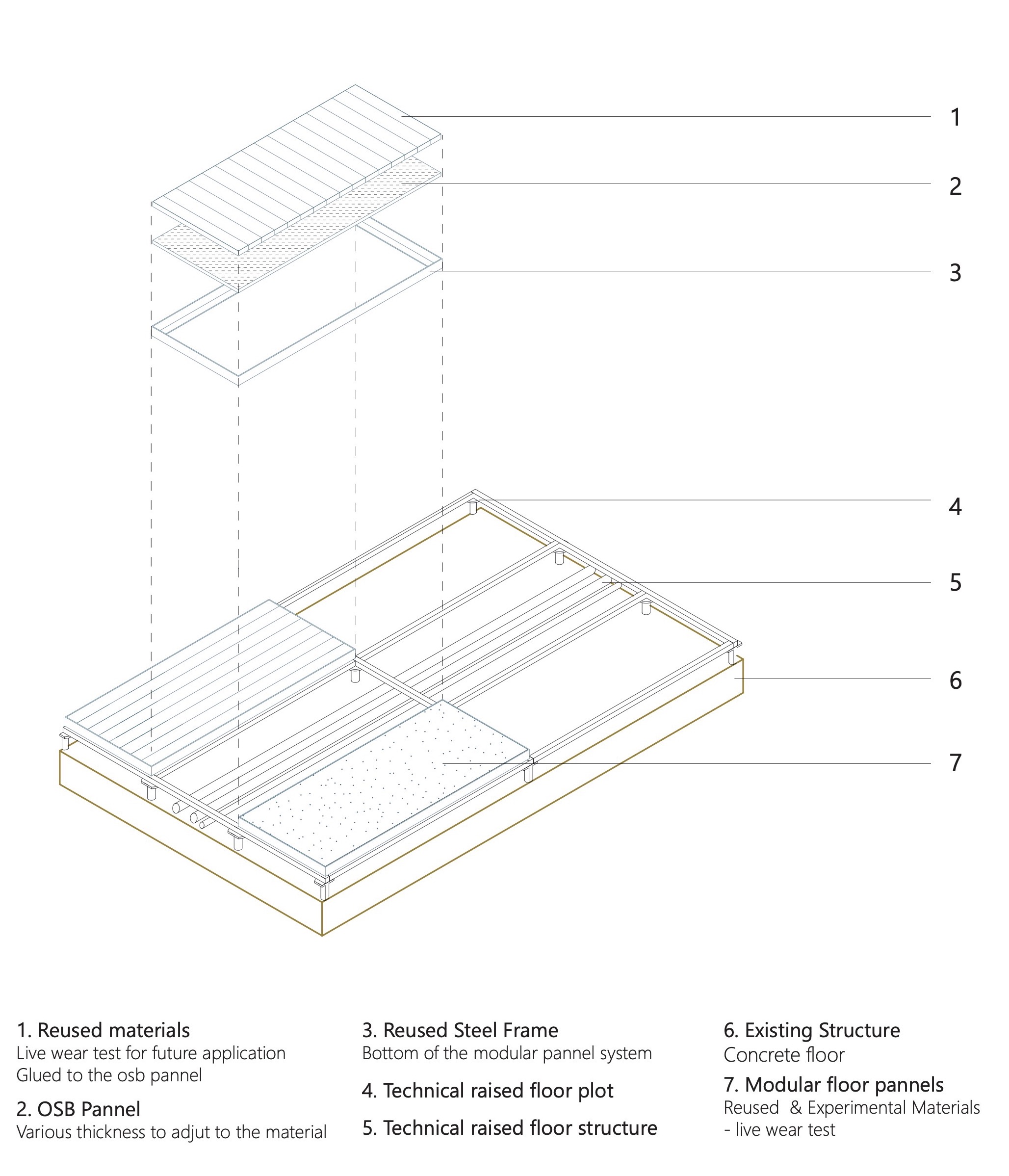 Amarée_brise vent #concours #terraviva #réemploi #haropa