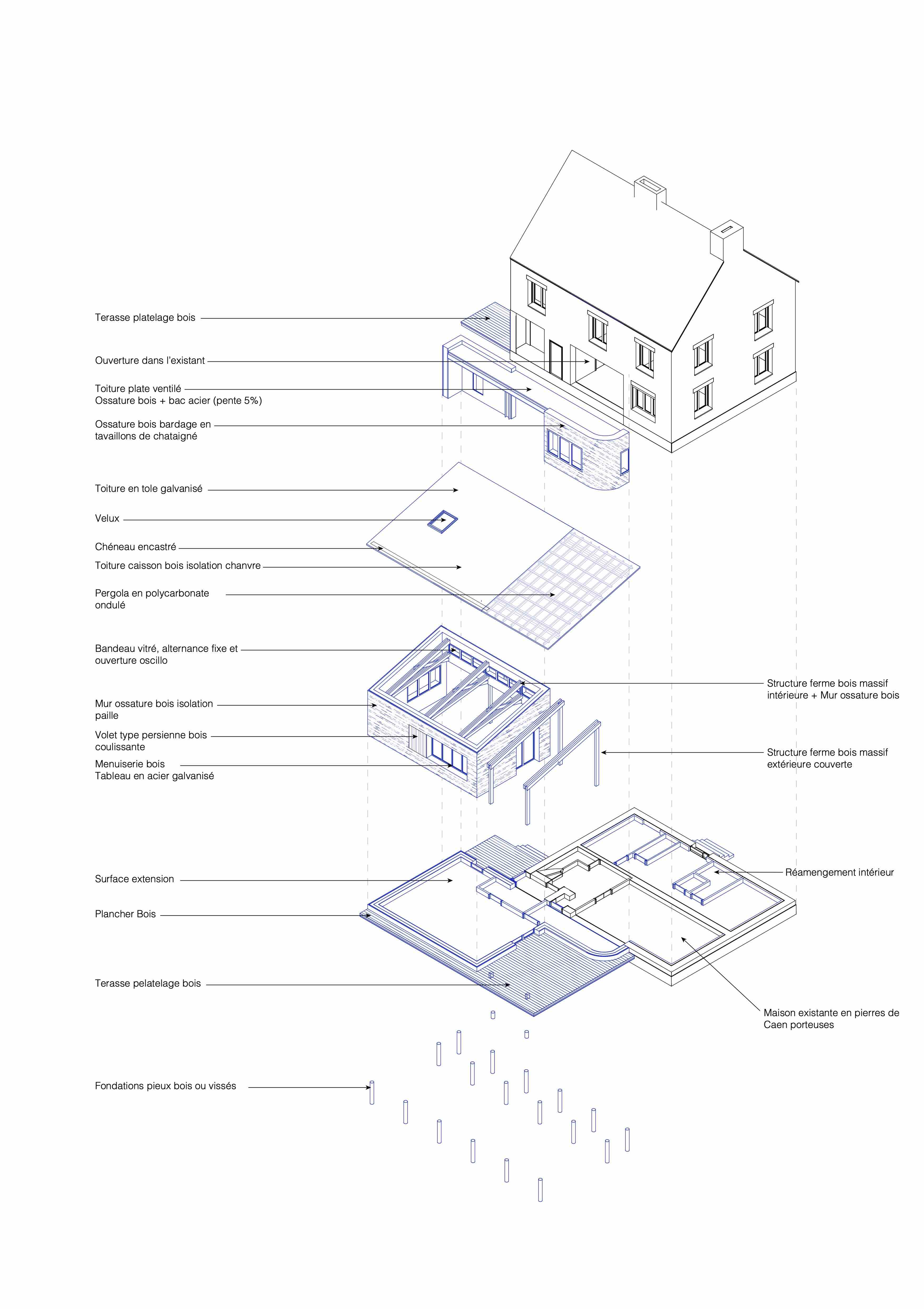 Amarée_maison de la dame #éco-construction #réemploi #bois-terre-paille #écurie